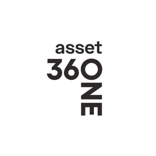 Asset AMC