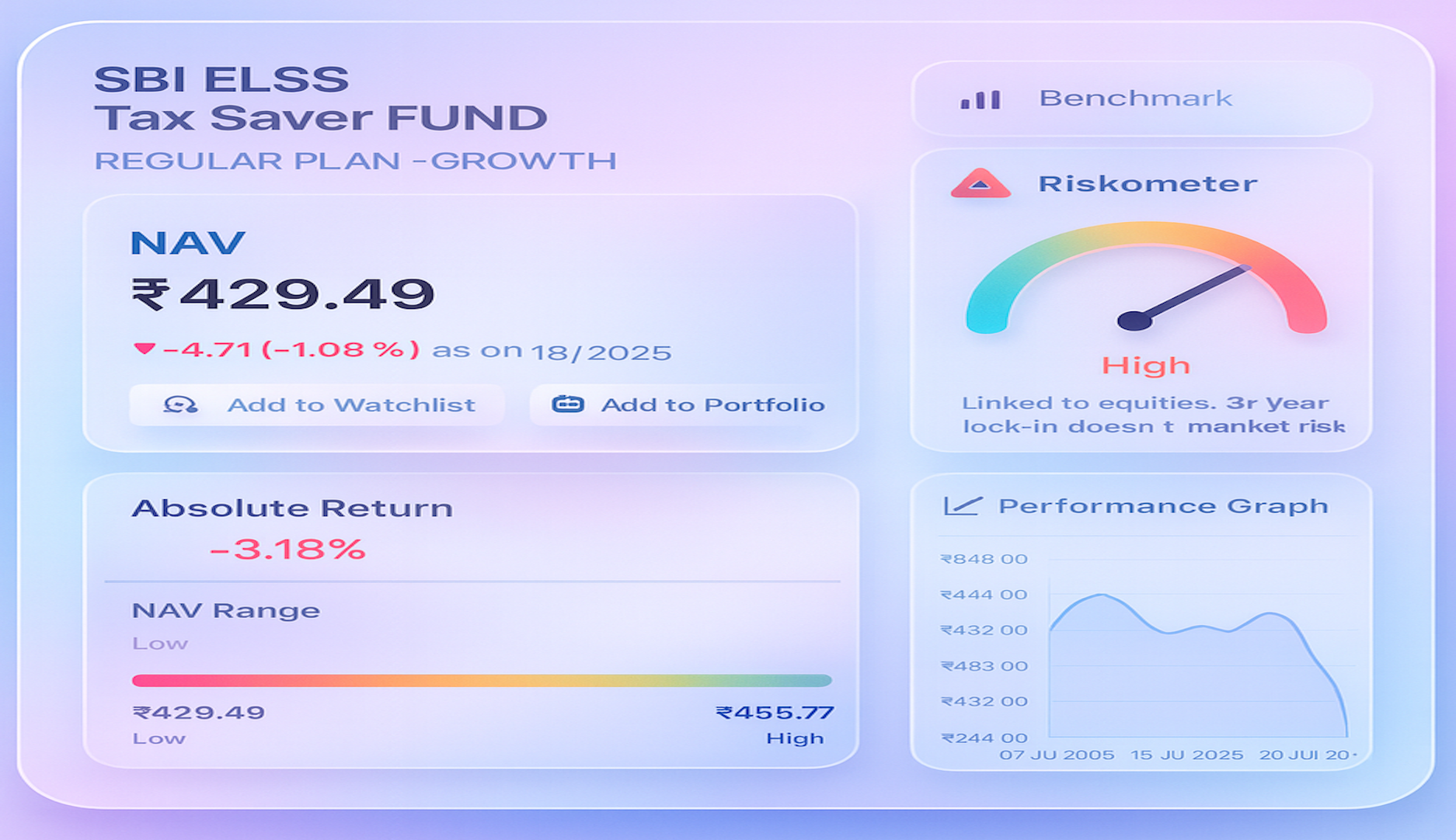 Dashboard preview